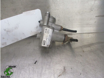 Motor e peças MAN TGX