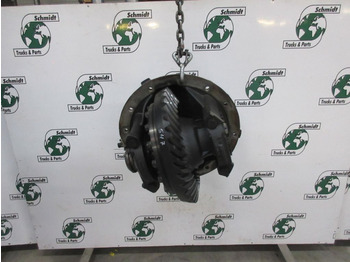 Diferencial de Caminhão MAN TGX 81.35010-6261 DIFFERENTIEEL HY-1350 37:11 RATIO 3,364: foto 4