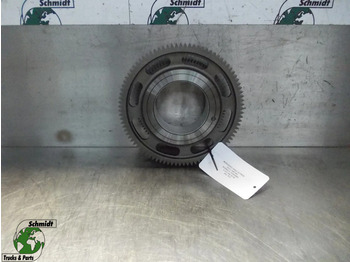 Motor e peças MERCEDES-BENZ Actros