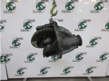 Diferencial de Caminhão Mercedes-Benz R325-6,2/C17,5 TYPE 742512/RATIO 3,416/MERCEDES BENZ ATEGO 916 EURO 6: foto 2