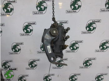Caixa de direção RENAULT Midlum