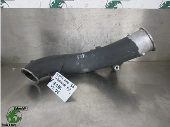 Motor e peças SCANIA R