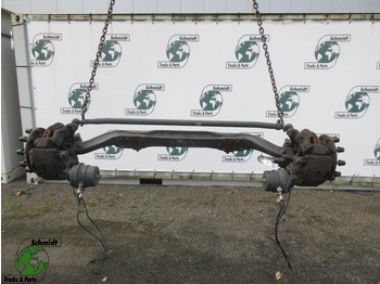 Eixo dianteiro SCANIA S