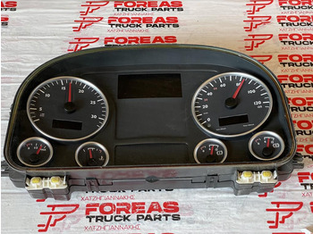 Painel de instrumentos MAN TGA