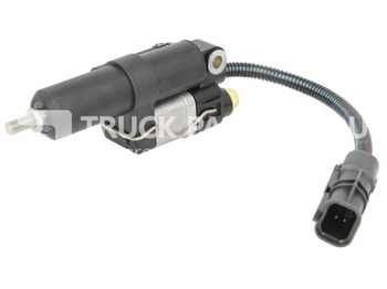 Motor e peças MAN TGA