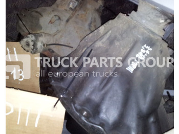 Transmissão MERCEDES-BENZ Actros