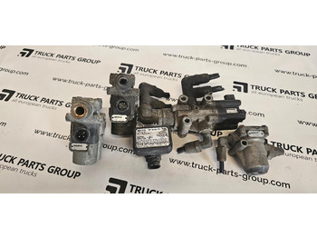 Peça de reposição SCANIA R