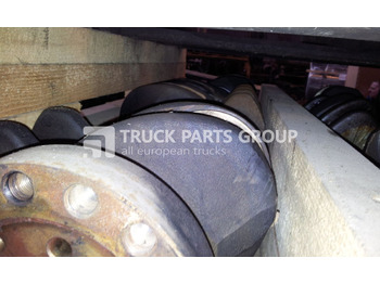 Motor e peças VOLVO