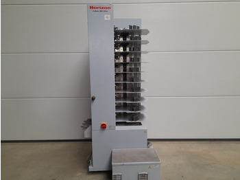 Máquina de impressão HORIZON