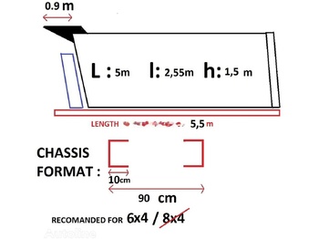 Carroçaria para caminhões basculantes