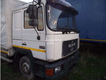 Cabine de Caminhão MAN Silent: foto 4