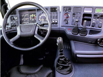 Painel de instrumentos SCANIA