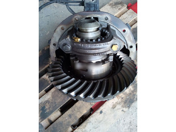 Transmissão MAN F2000