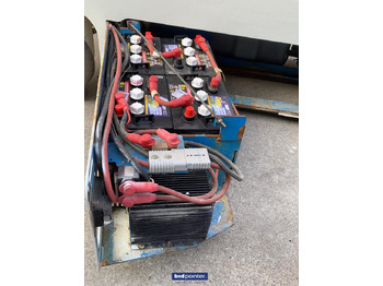 Plataforma de Tijera/ Plataforma de tesoura GENIE