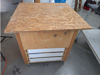 Ferramenta/ Equipamento