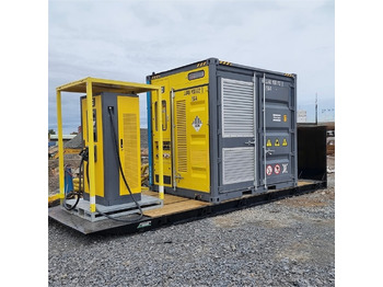 Gerador elétrico ATLAS