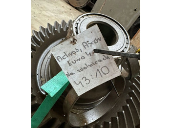 Eixo traseiro MERCEDES-BENZ Actros