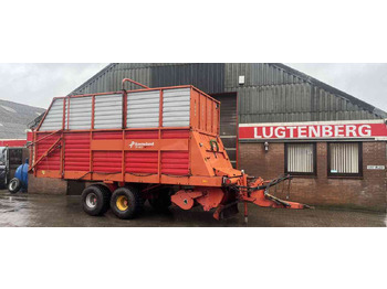 Autocarregadora KVERNELAND