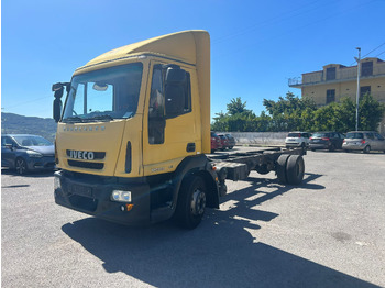 Caminhão furgão IVECO EuroCargo 120E