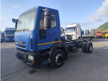 Caminhão basculante IVECO EuroCargo 150E