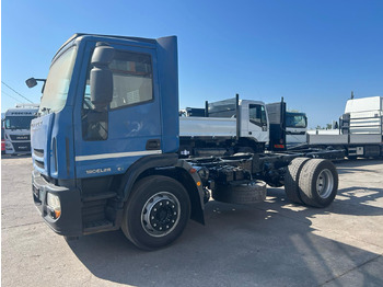Caminhão chassi IVECO EuroCargo 190E