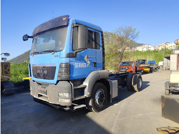 Caminhão basculante MAN TGS 18.360