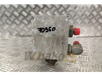 Válvula hidráulica DANFOSS / SAUER