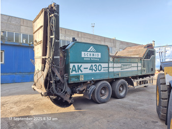 Máquina de construção DOPPSTADT