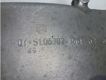 Motor e peças de Caminhão RURA EGR PŁYNU RECYRKULATORA MAN TGX TGS EURO 6: foto 2