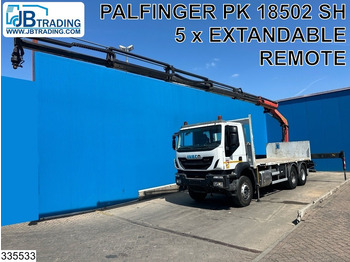 Camião de caixa aberta/ Plataforma IVECO Trakker