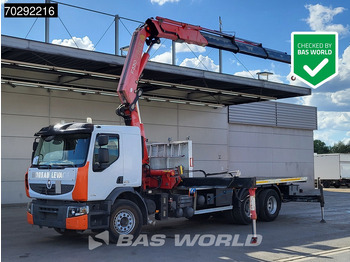 Camião de caixa aberta/ Plataforma RENAULT Premium 370