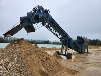 Locação de Powerscreen MOBILE MKII MK2 Powerscreen MOBILE MKII MK2: foto 2