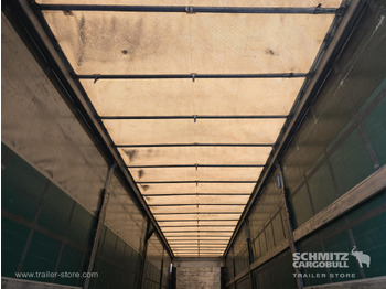 Locação de SCHMITZ Curtainsider Mega SCHMITZ Curtainsider Mega: foto 4