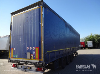 Locação de SCHMITZ Curtainsider Mega SCHMITZ Curtainsider Mega: foto 1
