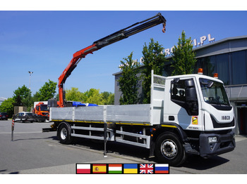 Camião de caixa aberta/ Plataforma IVECO EuroCargo
