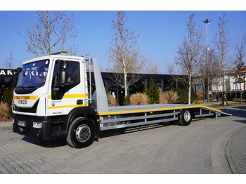 Caminhão transporte de veículos IVECO EuroCargo