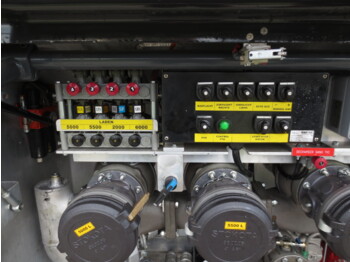 Locação de SCANIA G370 SCANIA G370: foto 2 Locação de SCANIA G370 SCANIA G370: foto 2
