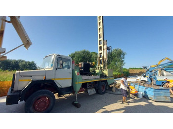 Máquina de perfuração