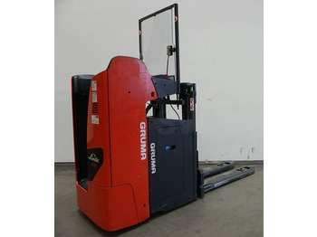 Stacker LINDE