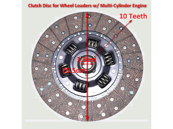 Disco de embreagem de Carregadeira de rodas nuevo Qingdao Promising Clutch Disc for China Loader: foto 4