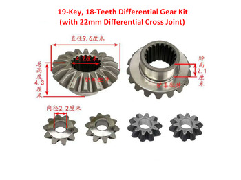 Diferencial de Carregadeira de rodas nuevo Qingdao Promising Differential Kits for China Loader: foto 4