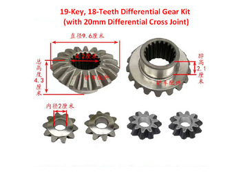 Diferencial de Carregadeira de rodas nuevo Qingdao Promising Differential Kits for China Loader: foto 3