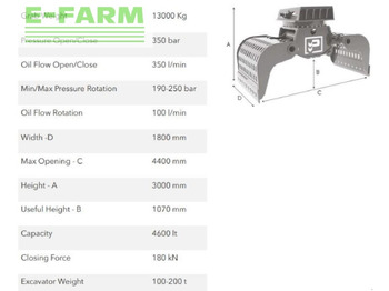 Garra de Máquina de construção hg100.200: foto 2