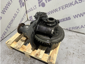 Peça de reposição MERCEDES-BENZ Actros