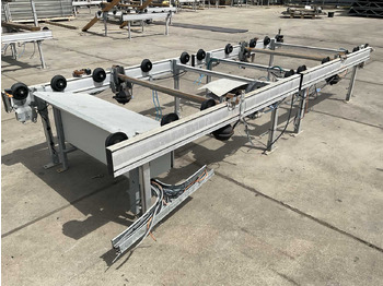 Máquina agrícola KG SYSTEMS