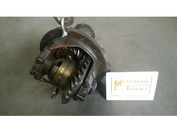 Eixo dianteiro GINAF