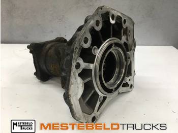 Hidráulica MERCEDES-BENZ