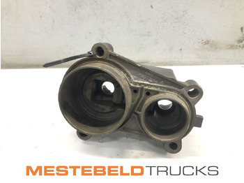 Caixas de velocidade e peças SCANIA R