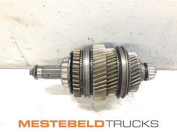 Caixas de velocidade e peças SCANIA R