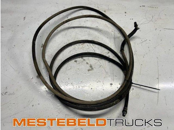 Embreagem e peças SCANIA